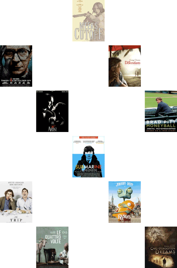 thecuriousg top picks of 2011, top 10 films in 2011, top 10 plays in 2011, top 10 books in 2011, 