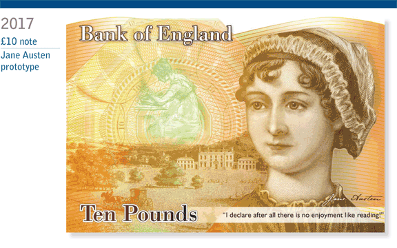 Jane Austen, English currency, women and representation, notable womenâ€™s campaigns, Bank of England banknotes