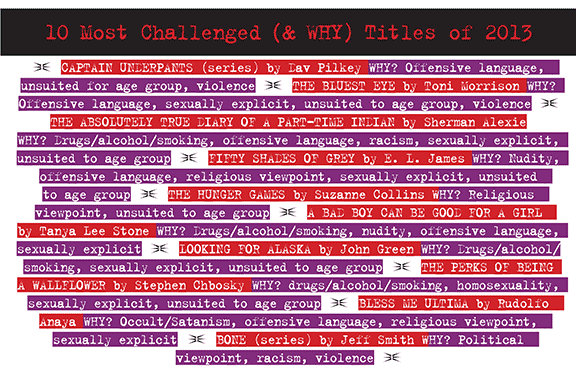 2013 challenged books list, banned books week, freedom to read, say no to censorship, libraries, booksellers,